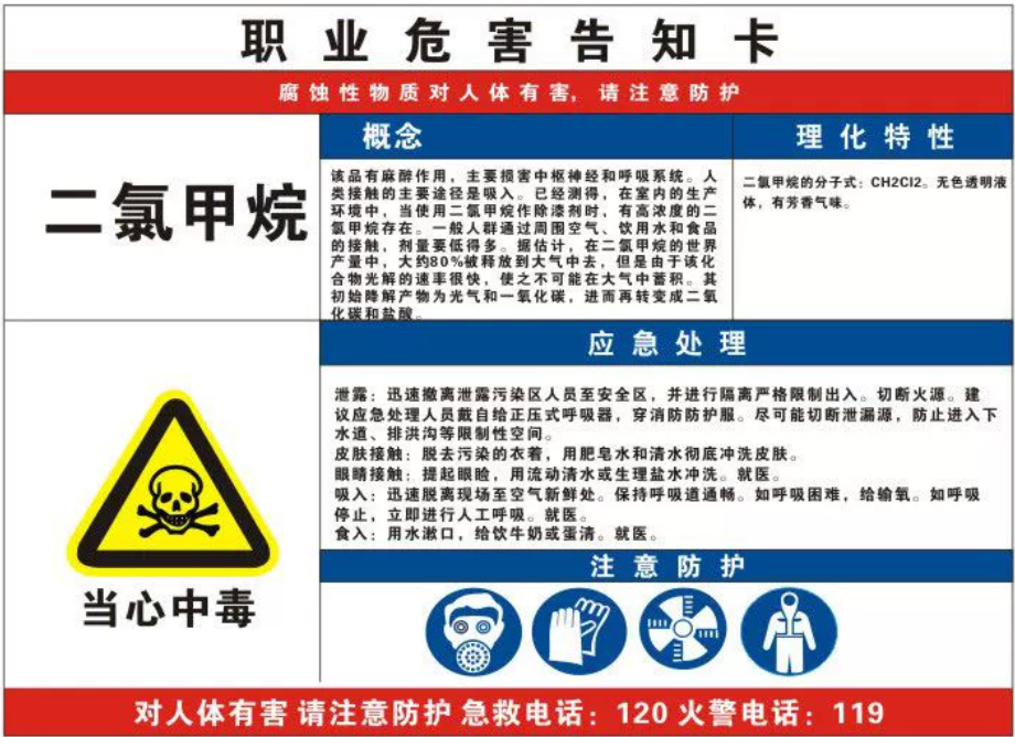二氯甲烷的基本知识和替代方案